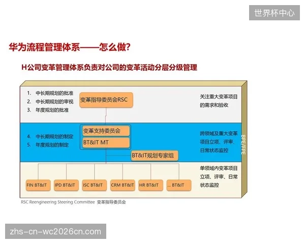 硬件免费、数据服务收费：可穿戴设备的商业模式将迎来根本性变革